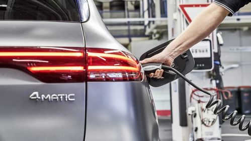 澳洲電動汽車市場遇冷 銷量占比僅0.6%，行業專家敲響警鐘